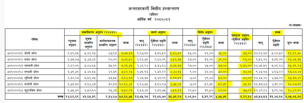 bittiya hastantaran1685451061.JPG